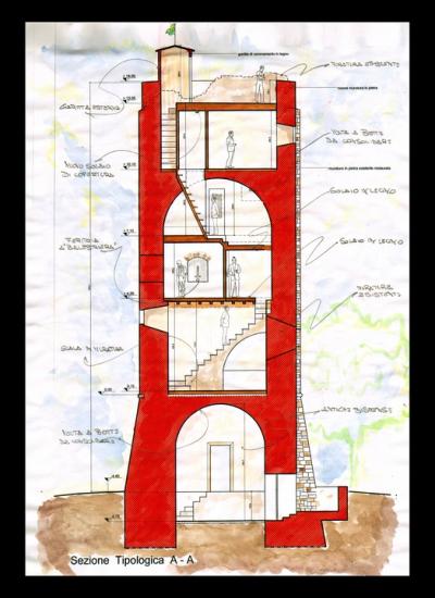 Middle-age tower with 16ha Land in Umbria