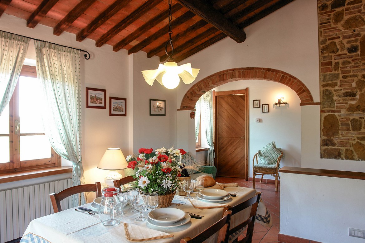 Agritourism in Tuscany for Sale