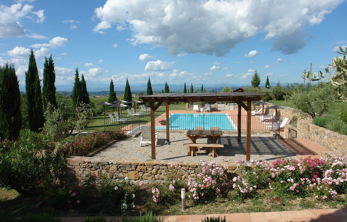 Agritourism in Tuscany for Sale